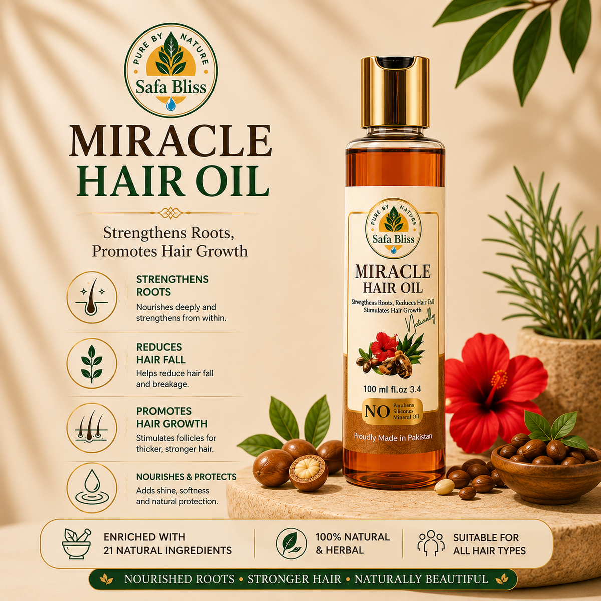 Miracle Hair Growth Trio