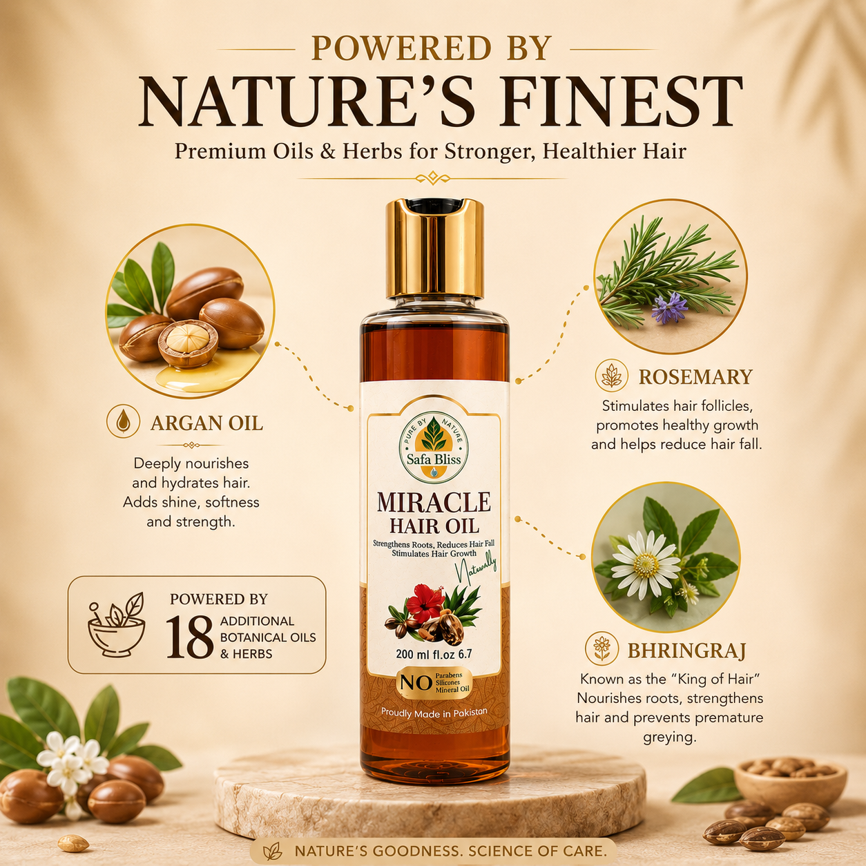 Miracle Hair Oil